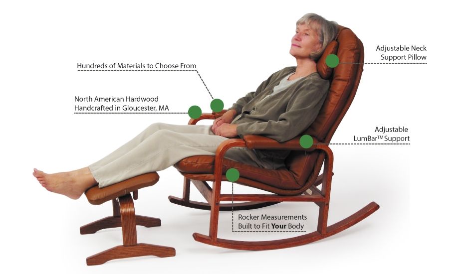Ergonomic Furniture Made To Fit Your Body Nicely For Ergonomic Sofas And Chairs (View 3 of 20)