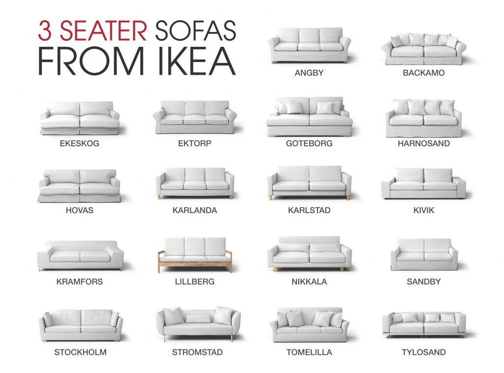 Replacement Ikea Sofa Covers For Discontinued Ikea Couch Models Certainly Inside Lillberg Sofa Covers (View 13 of 20)