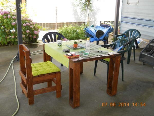 Sofa Table Coffee Table Chairs 100 Recycled Pallets Pallet Good Throughout Sofa Table Chairs (Photo 9 of 20)
