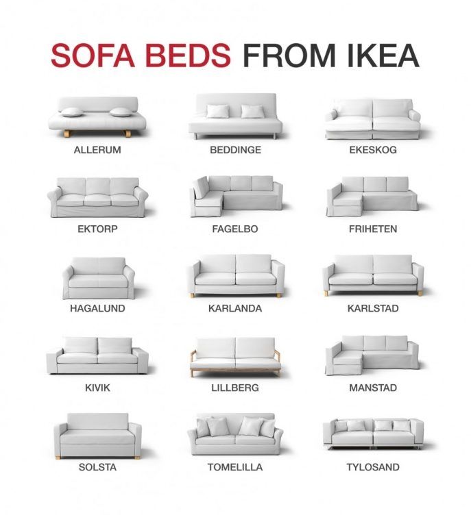 Sofas Center Loveseat Sleeper Sofa Ikea Ektorp Coverikea Cover Clearly Inside Ikea Loveseat Sleeper Sofas (View 14 of 20)