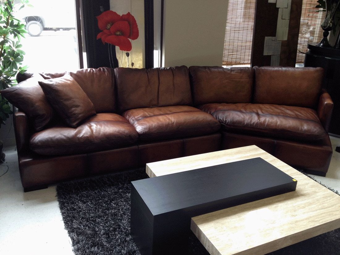Above Is A Brown Leather Sectional Sofa With Vintage Look – S3net Within Vintage Leather Sectional Sofas (View 7 of 30)