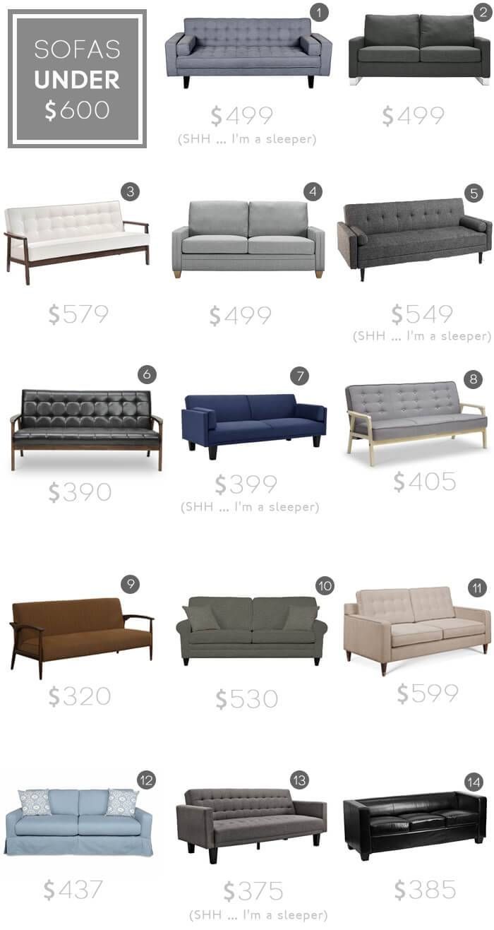 Design Mistake #1: The Generic Sofa – Emily Henderson With Regard To Mid Range Sofas (View 18 of 30)