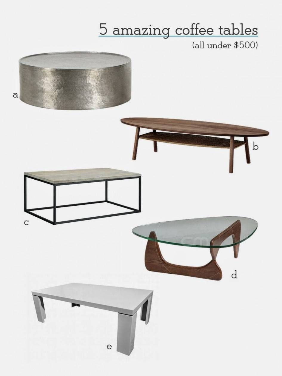 Freedom Drum Coffee Table For Sale | Decorative Table Decoration With Silver Drum Coffee Tables (View 21 of 30)