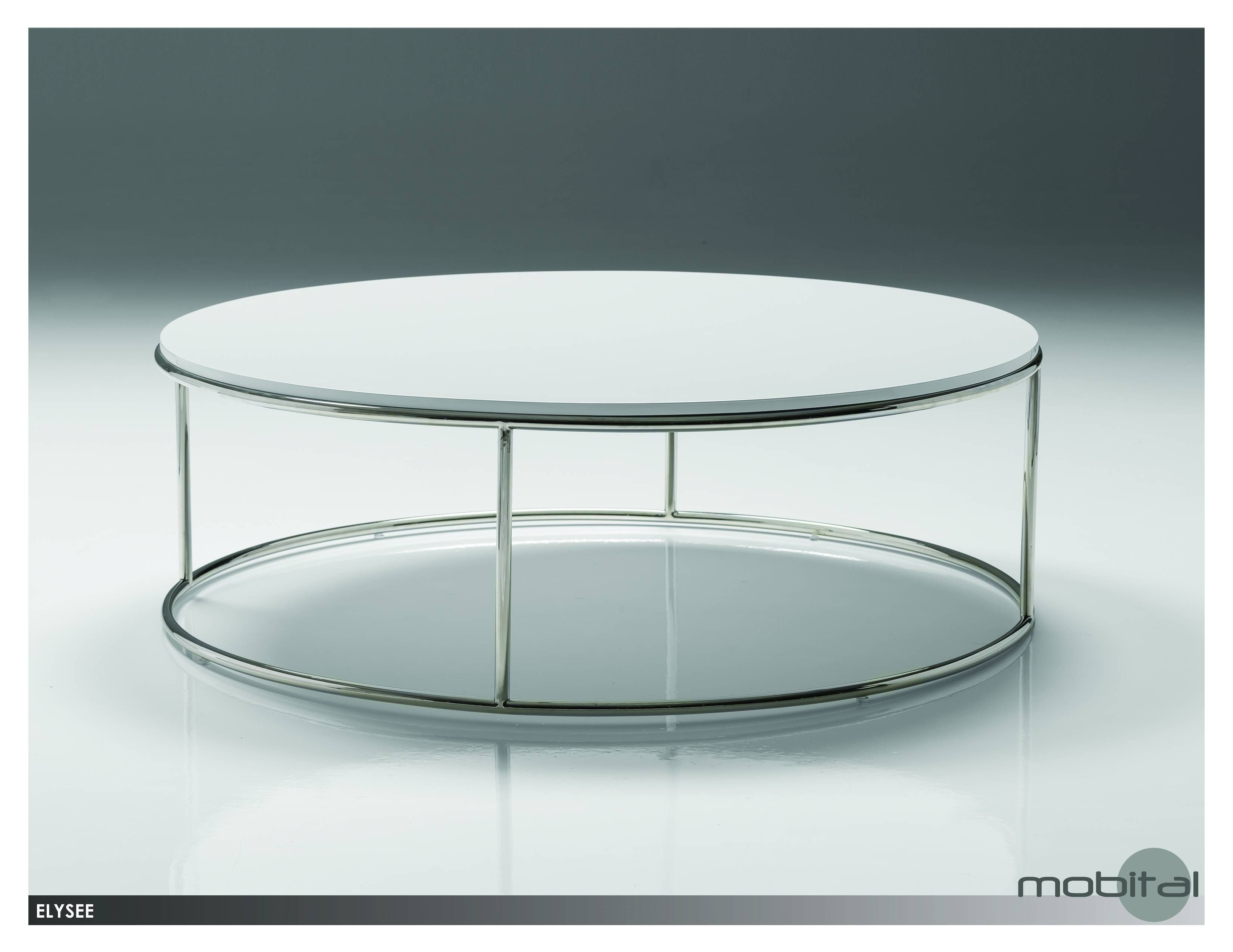 High Quality Round Coffee Tables – Tables Blog | Tables Blog For High Quality Coffee Tables (View 13 of 30)