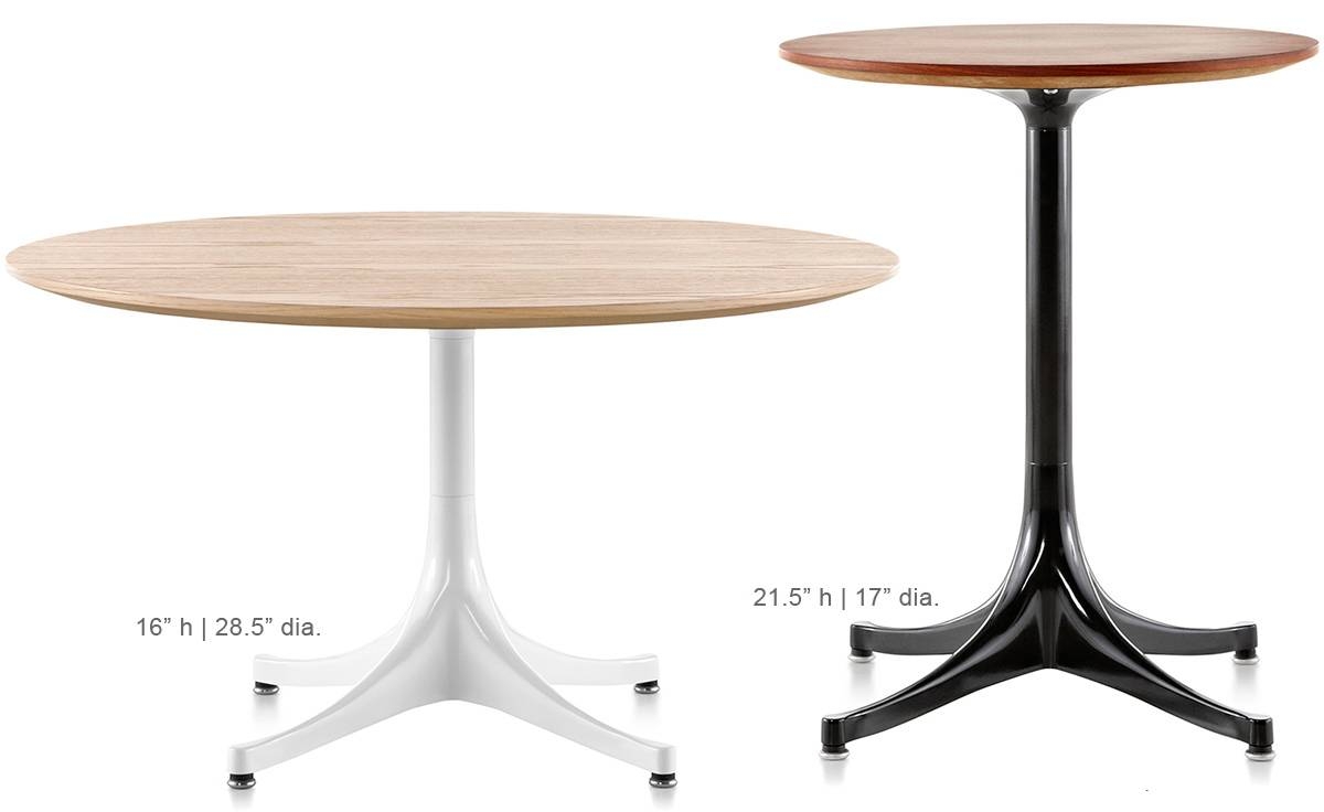 Nelson Pedestal Table – Hivemodern For Nelson Coffee Tables (Photo 1 of 30)