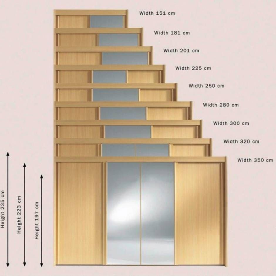 Rauch Imperial Wardrobe Range – Featured Products For Imperial Wardrobes (View 5 of 15)