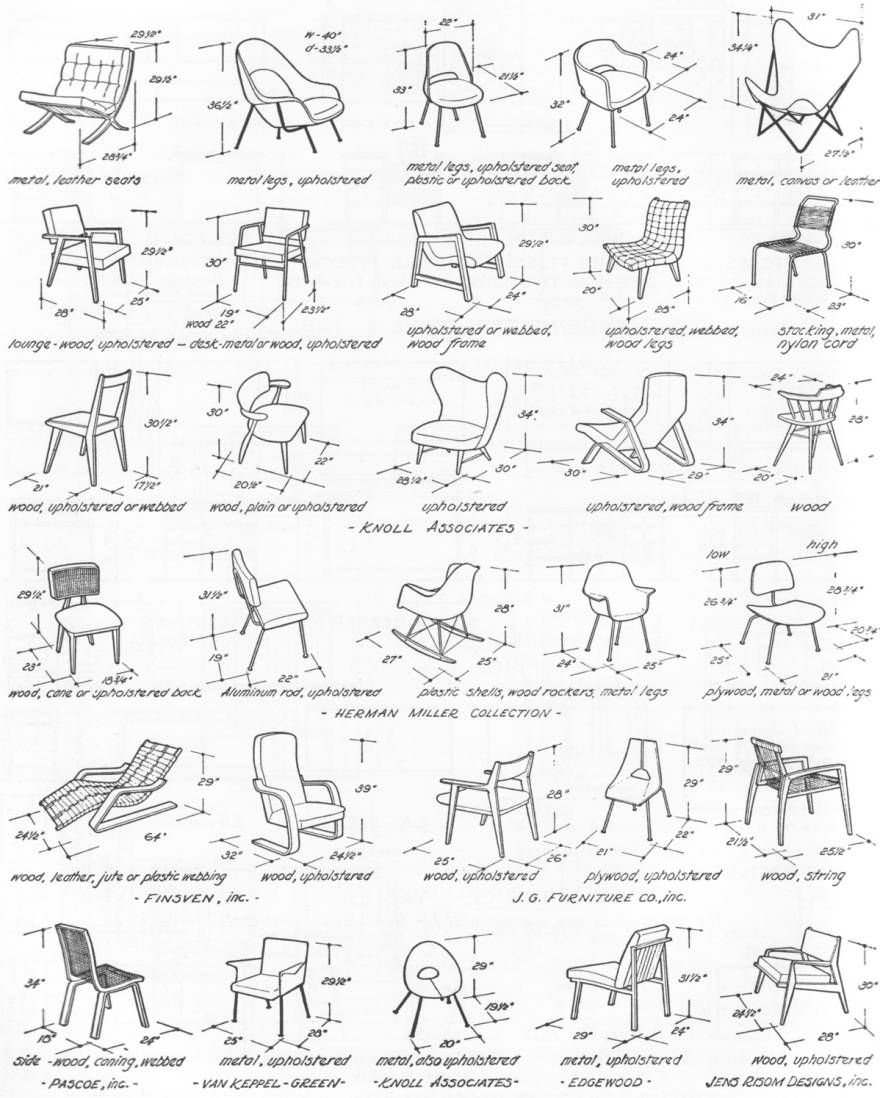 Reference: Common Dimensions, Angles And Heights For Seating Pertaining To Ergonomic Sofas And Chairs (View 11 of 30)