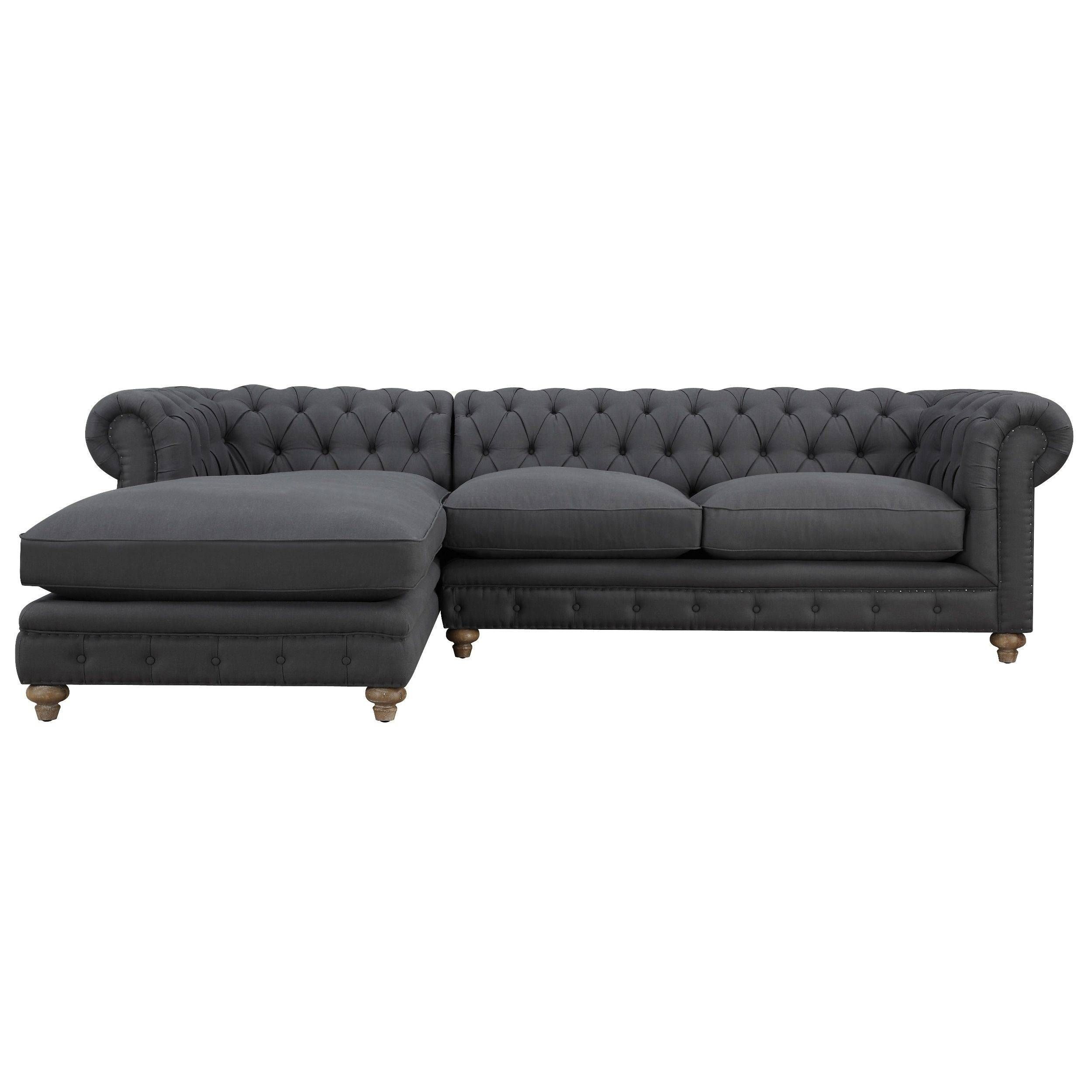 Sofa: Comfort And Style Is Evident In This Dynamic With Tufted Throughout Sofas And Sectionals (View 20 of 30)