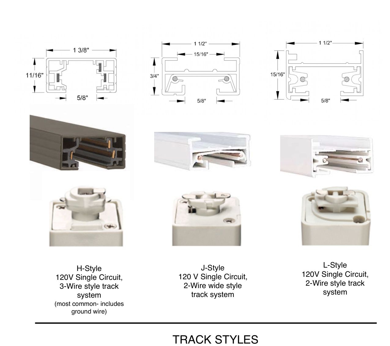 Are Track Lighting Systems Standardized/universal? – Home With Regard To Juno Track Lighting Fixtures (Photo 1 of 15)