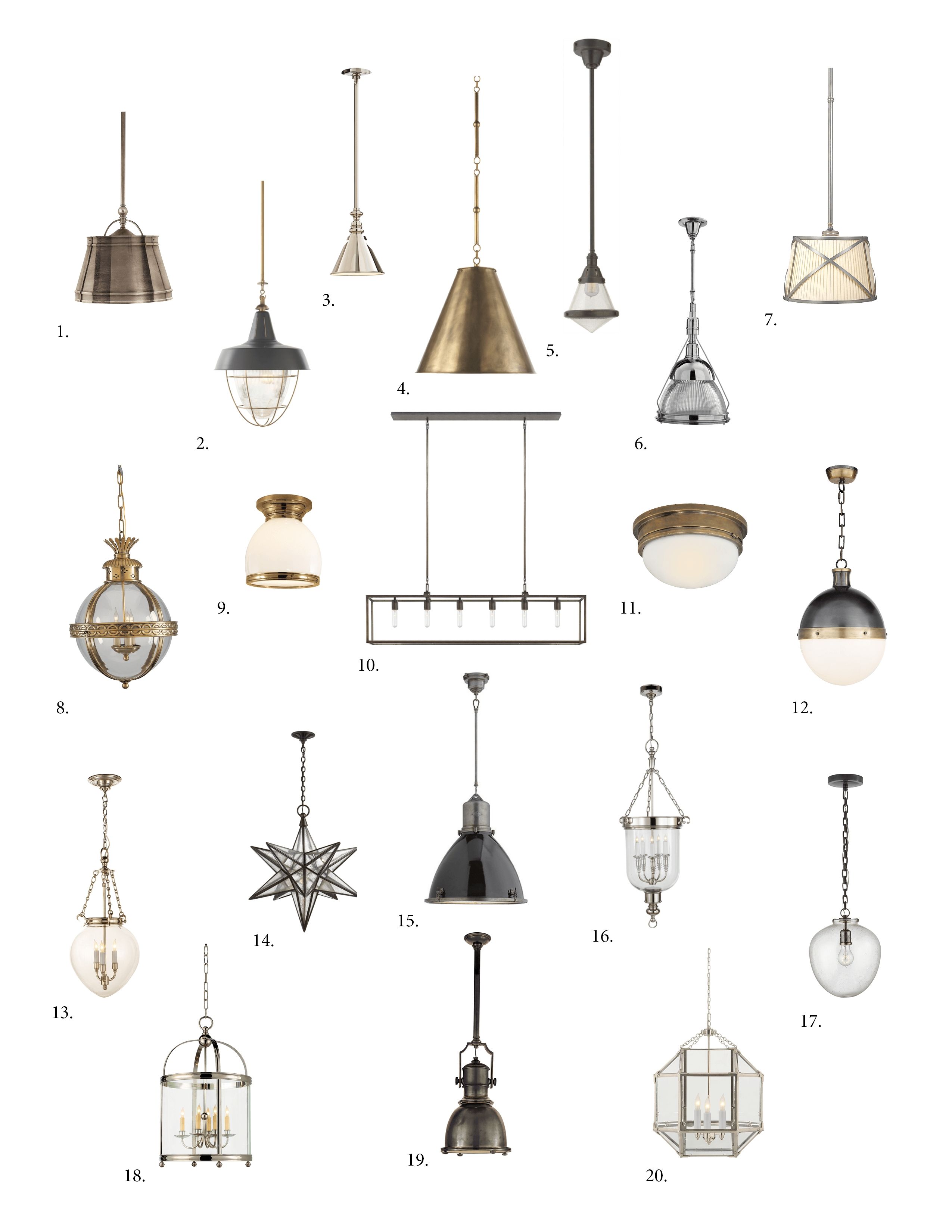 Circa Lighting – Page 20 Of 34 – Simply Brilliant With Regard To Boston Pendant Lights (Photo 3 of 15)