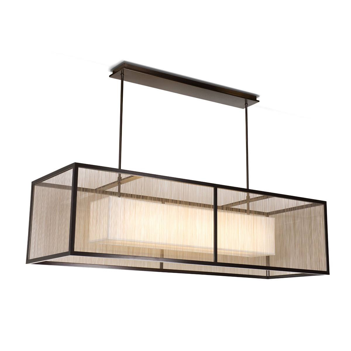 Featured Photo of 15 Inspirations Rectangular Drum Pendant Lights