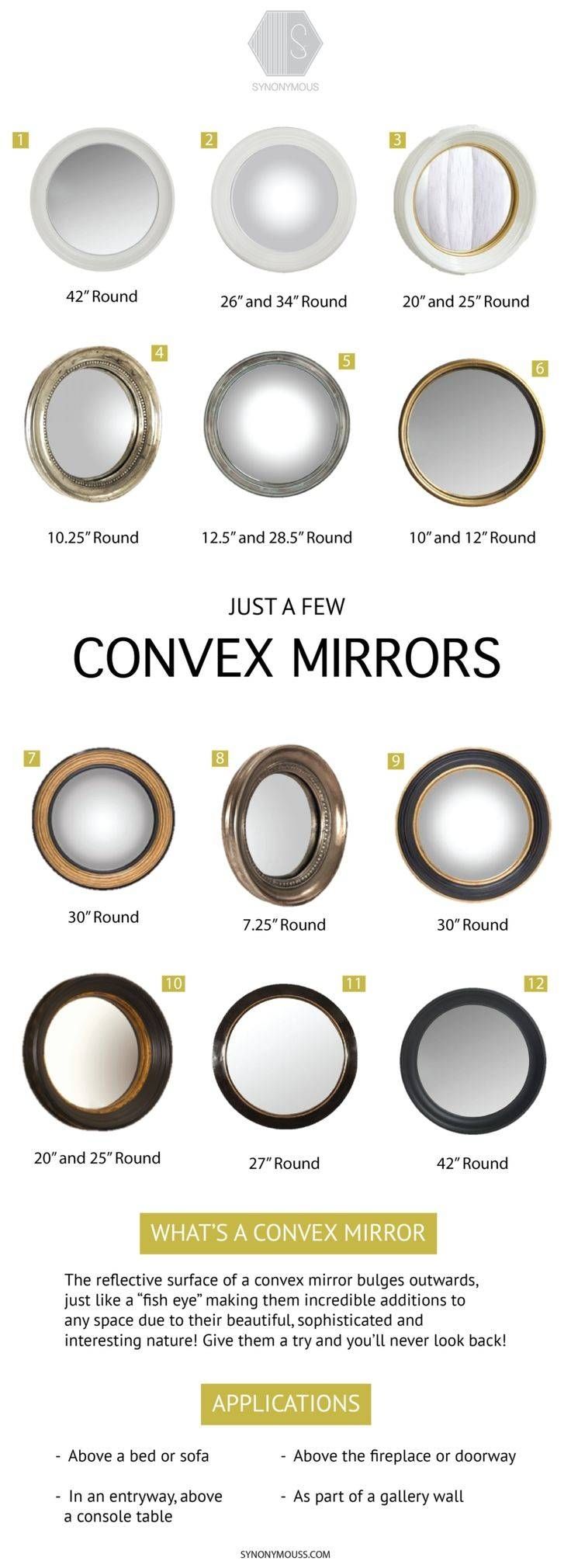 Mirror : Starburst Convex Mirror Superior Glenna Jean Nickel Regarding Starburst Convex Mirrors (View 4 of 15)
