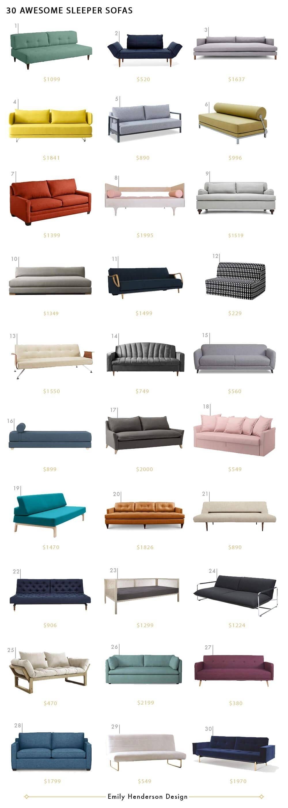 Sofa Ideas: Everyday Sleeper Sofas (explore #15 Of 20 Photos) Inside Everyday Sleeper Sofas (View 14 of 15)