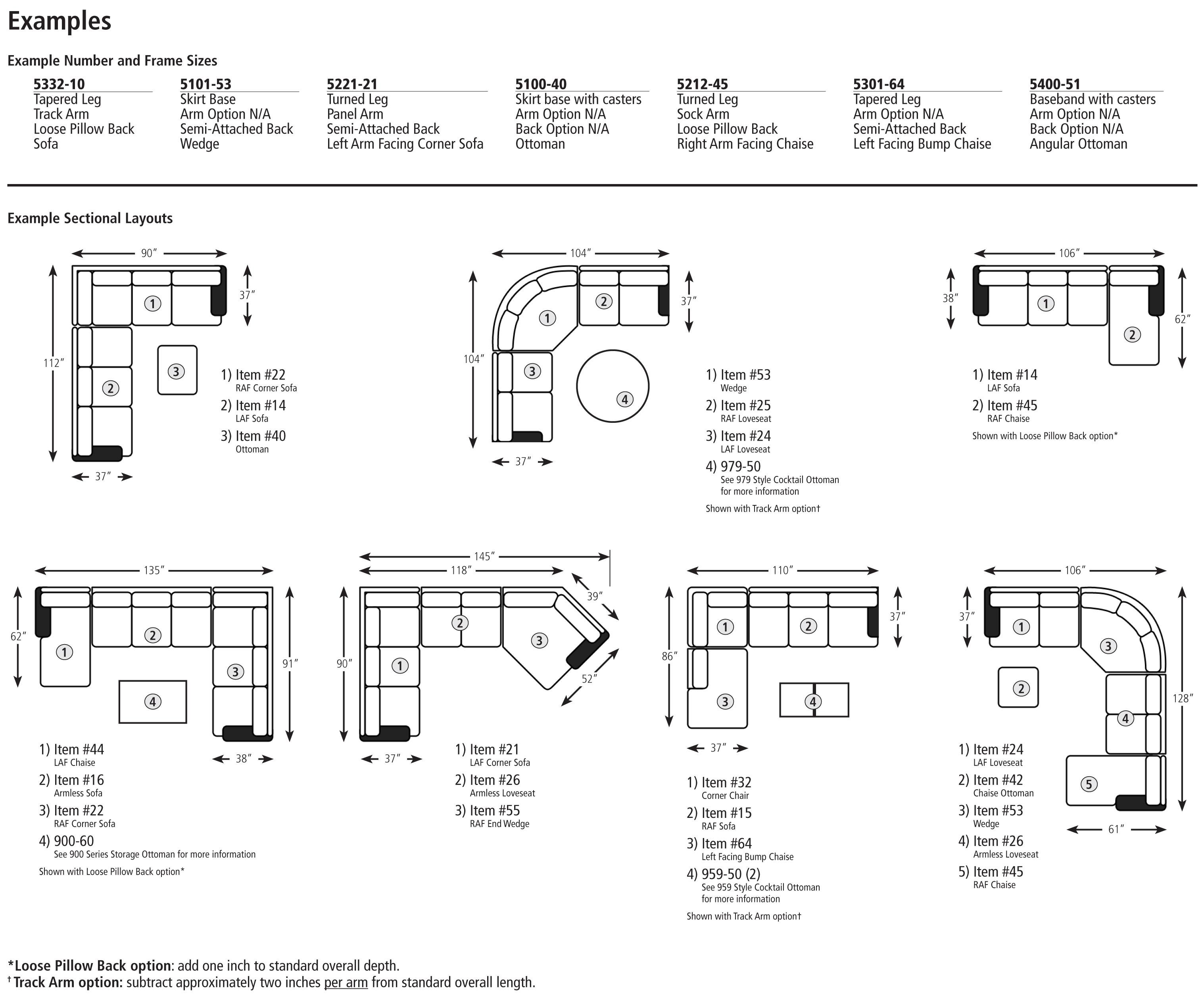 Featured Photo of 10 Best Collection of Measurements Sectional Sofas