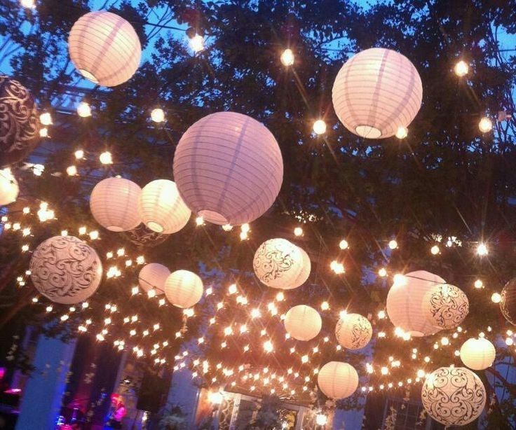 Featured Photo of 10 Best Collection of Outdoor Hanging Nylon Lanterns