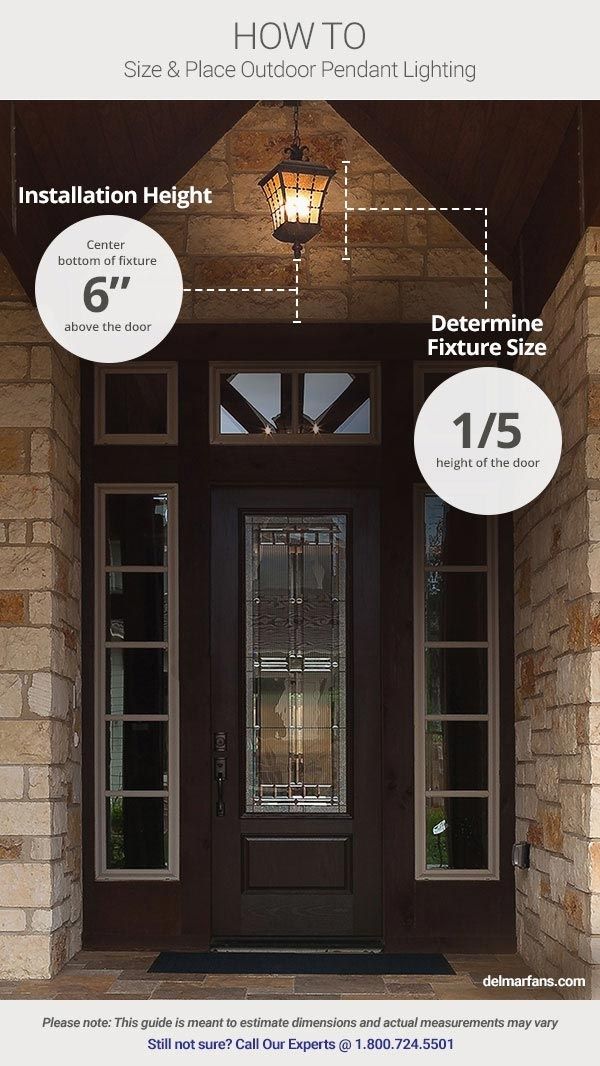 Outdoor Lighting Ideas & Tips: Add Curb Appeal With Front Door Inside Hanging Outdoor Entrance Lights (Photo 8 of 10)