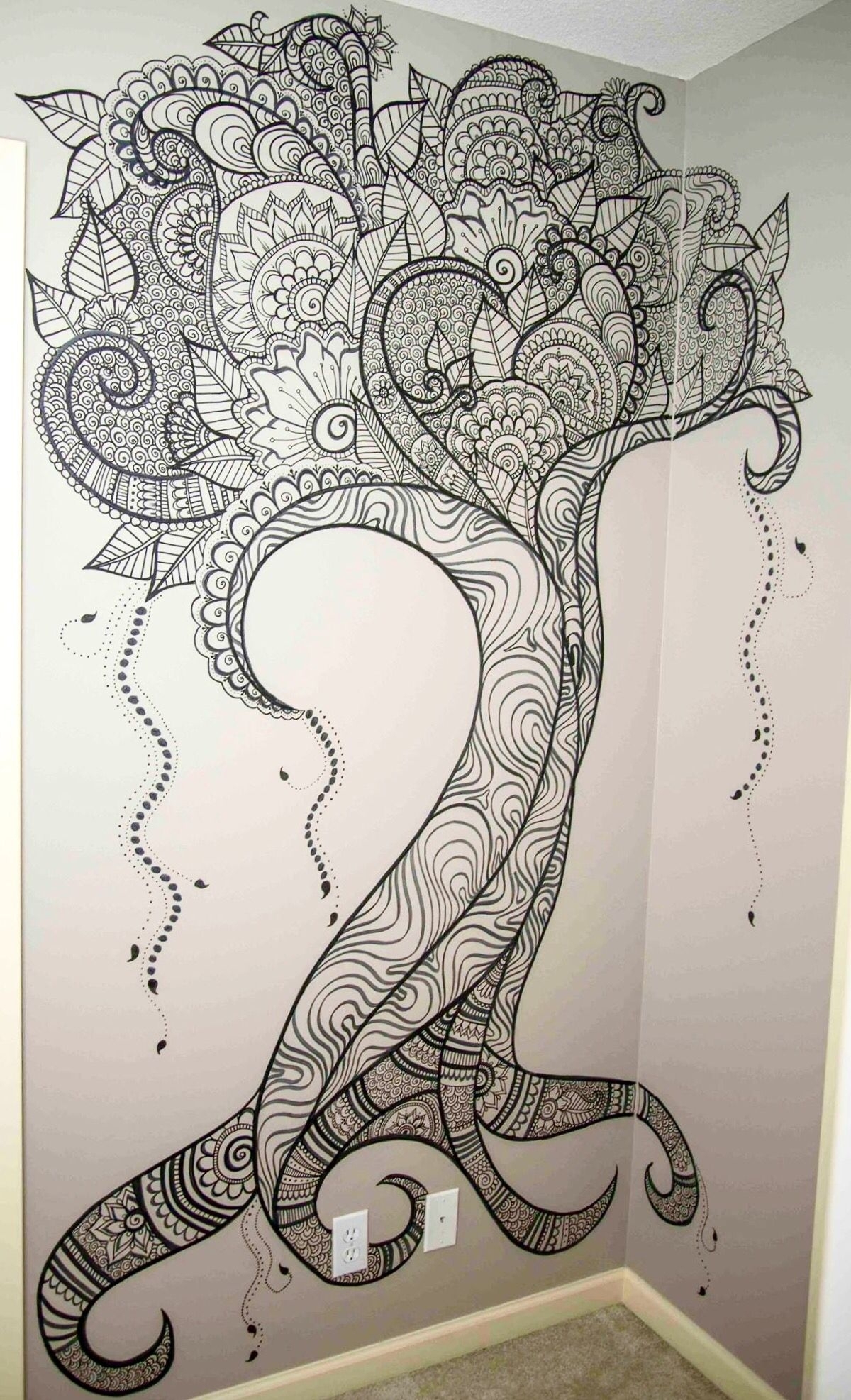 Featured Photo of The Best Henna Wall Art