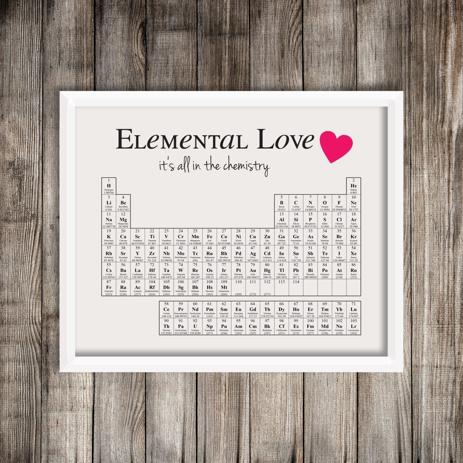 Modern Periodic Table Of Elements Love Wall Art. Wall Decor Pertaining To Periodic Table Wall Art (Photo 17 of 20)