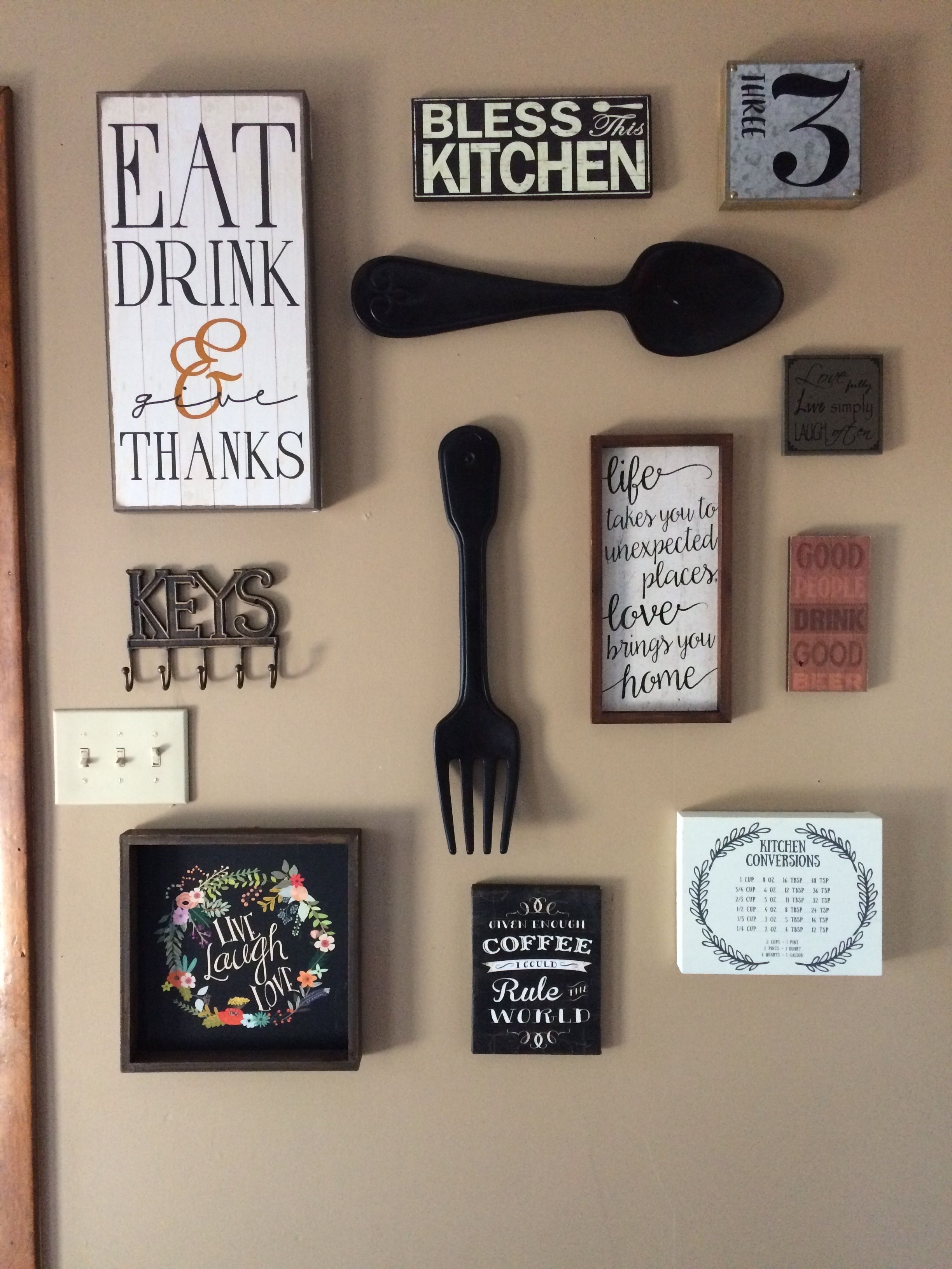 My Kitchen Gallery Wall (View 1 of 20)