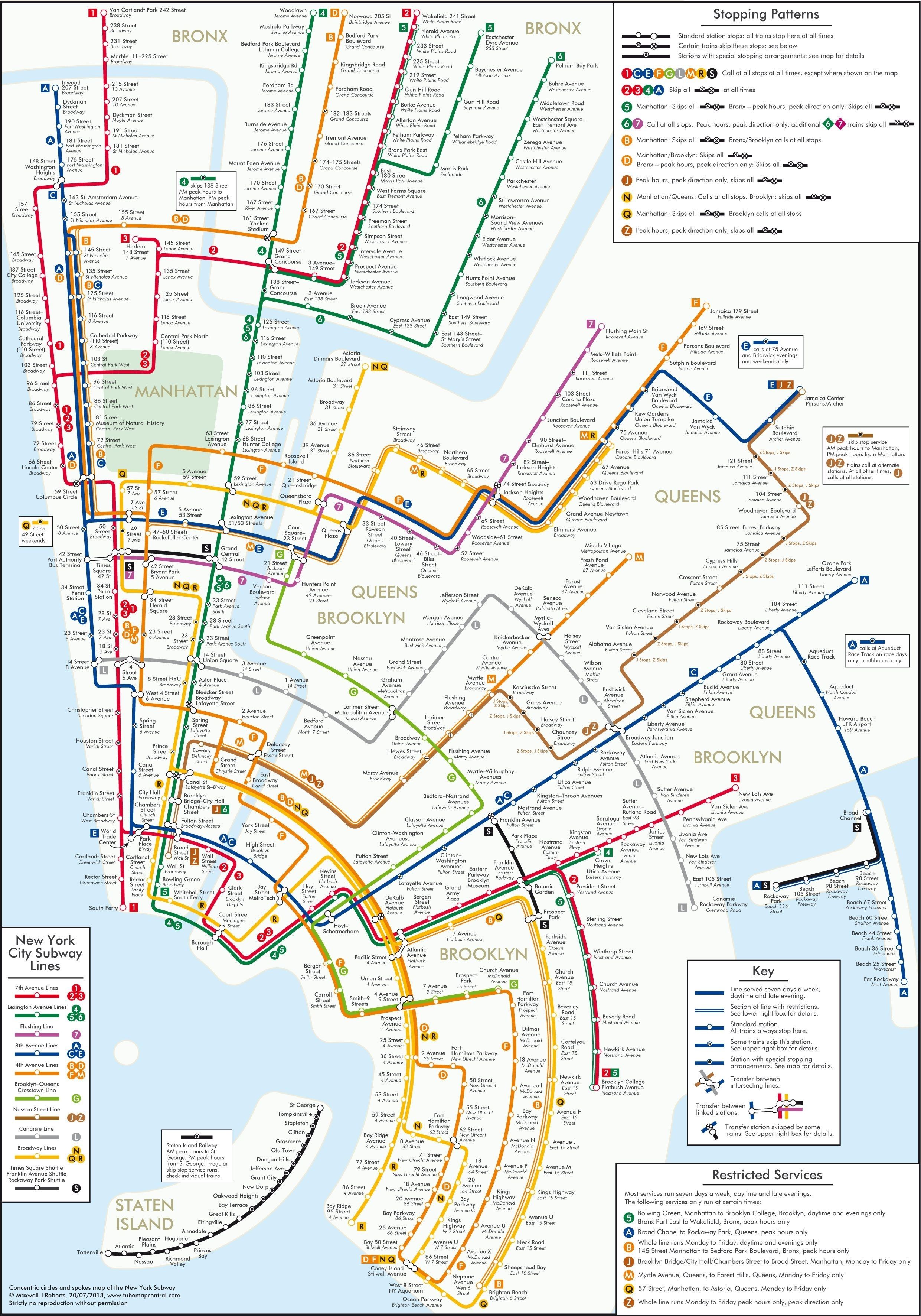 New Nyc Subway Map Elegantly Inspiredconcentric Circles Throughout Nyc Subway Map Wall Art (View 9 of 20)