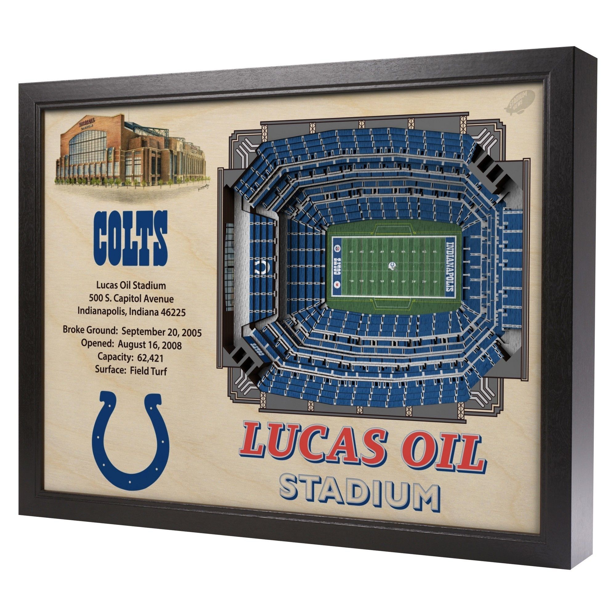 Nfl Indianapolis Colts Stadiumviews Wall Art – Lucas Oil Stadium Intended For Nfl Wall Art (View 8 of 20)