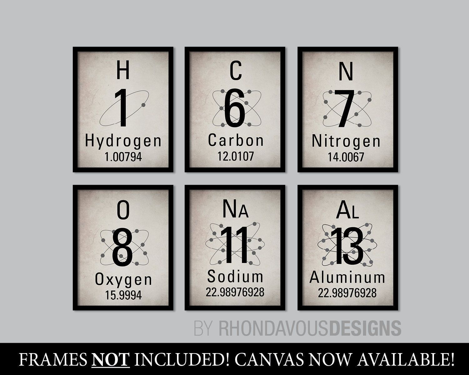 Periodic Table Of Elements Print Set. Science Art. Chemistry Art With Periodic Table Wall Art (Photo 15 of 20)