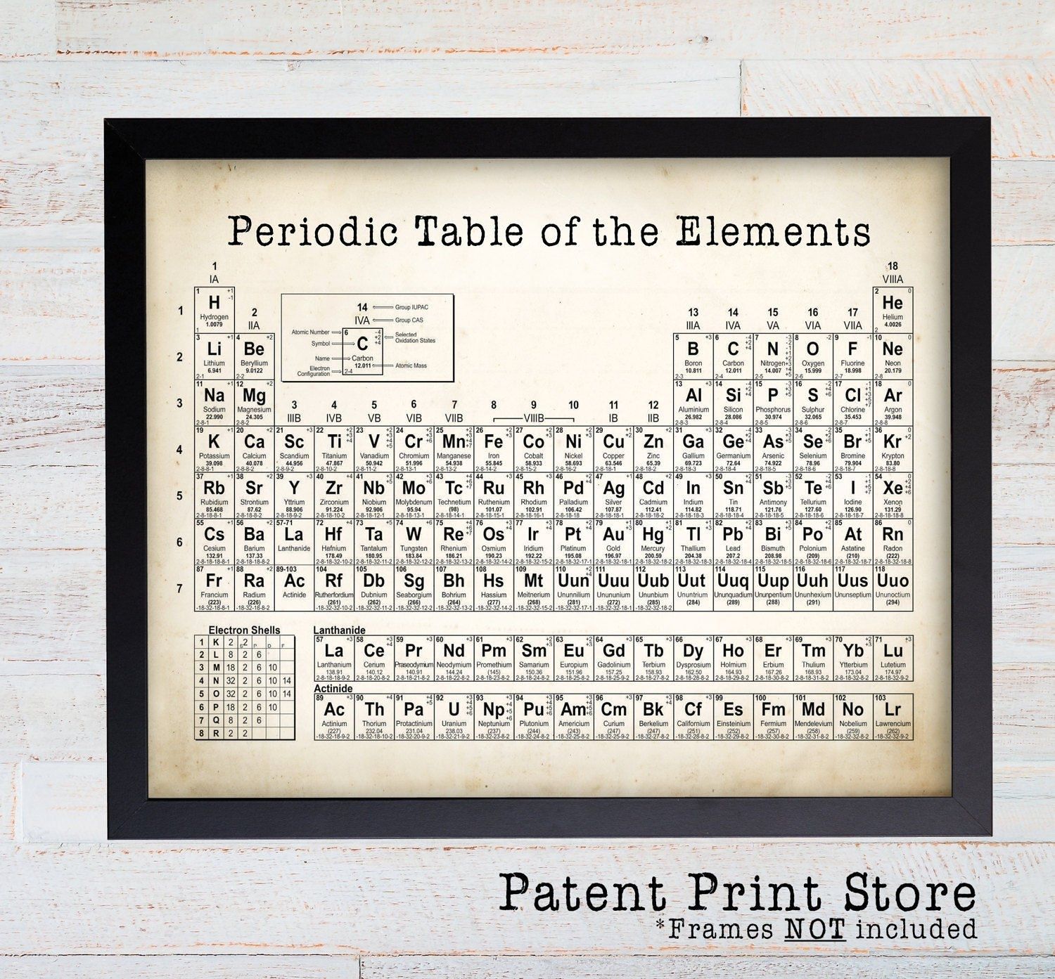 Periodic Table Of Elements. Science Wall Art (View 12 of 20)