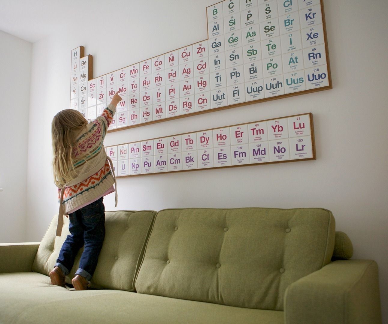 Featured Photo of 2024 Popular Periodic Table Wall Art
