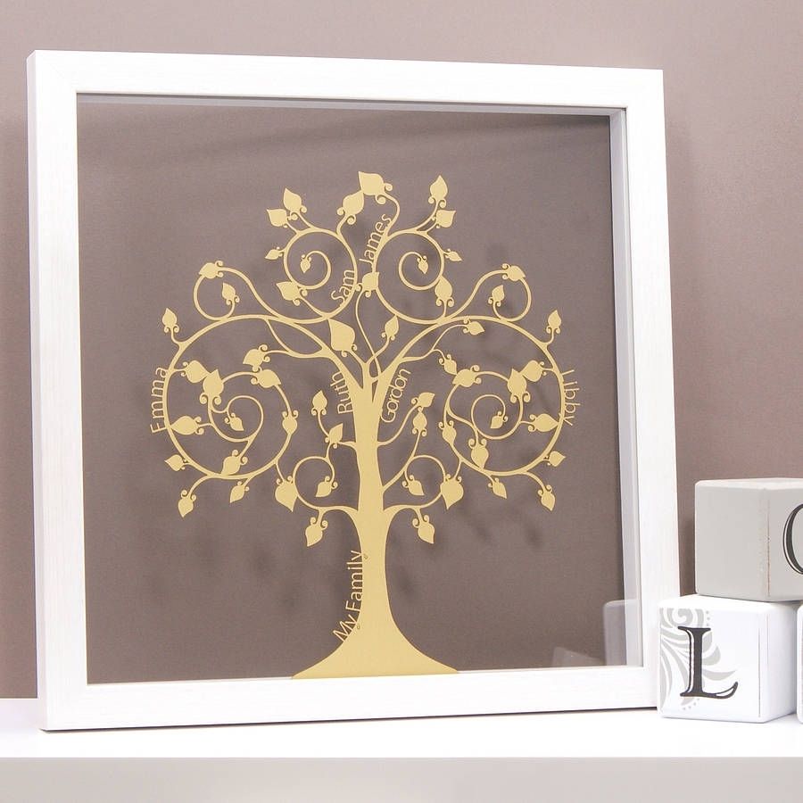 Personalised Papercut Family Tree Wall Arturban Twist With Family Tree Wall Art (View 19 of 20)