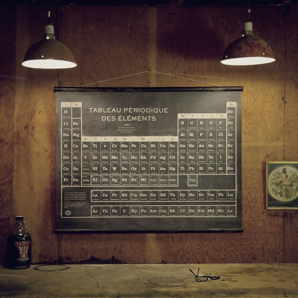 Science Visualized • Vintage Periodic Table Wall Chart Source: Fine In Periodic Table Wall Art (Photo 13 of 20)