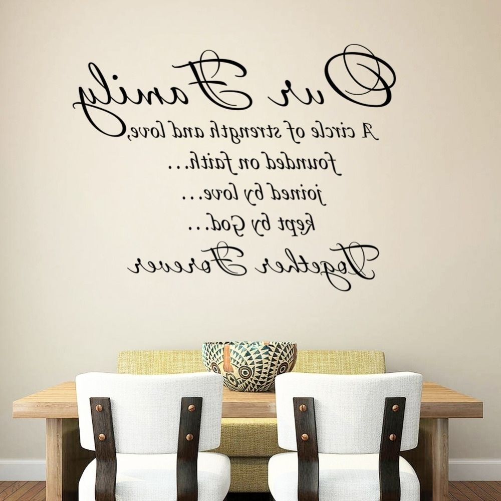 Sofa. Word Art For Walls – Best Home Decoration Tips In Word Art For Walls (Photo 3 of 20)