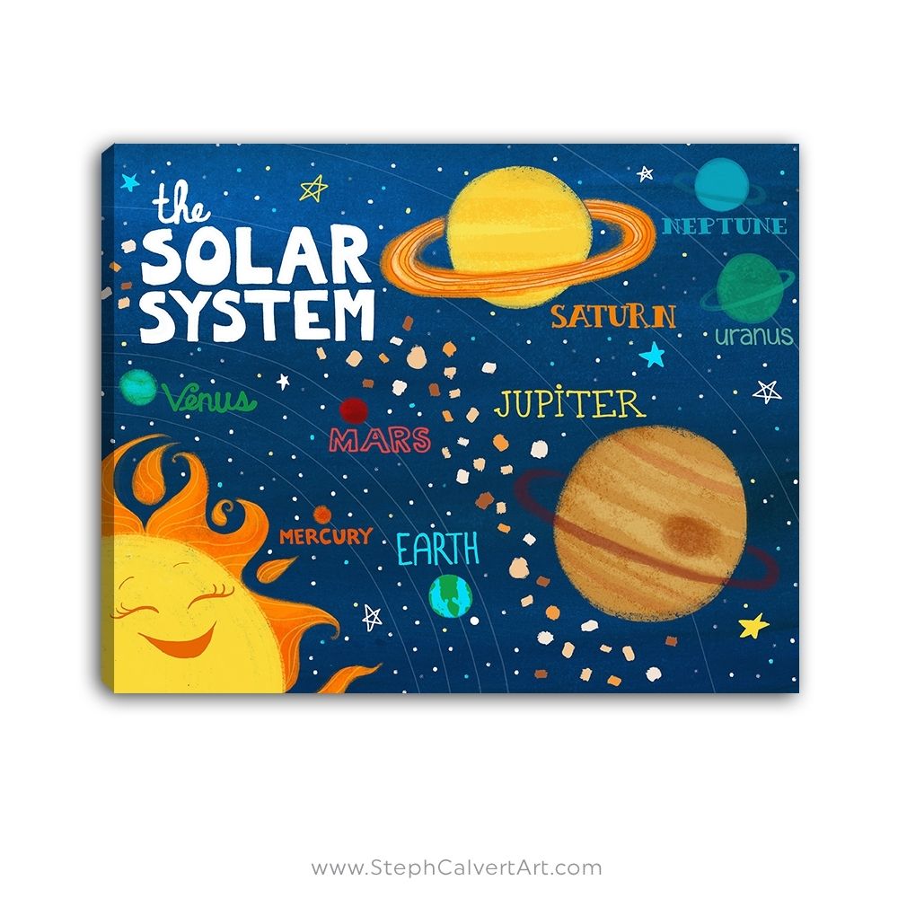 Solar System Wall Art – Steph Calvert Art Inside Kids Wall Art (View 6 of 20)