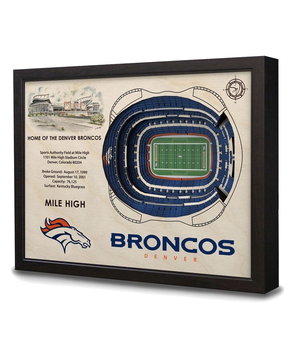 Stadiumviews Denver Broncos Sports Authority Field At Mile High Wall In Broncos Wall Art (View 16 of 20)