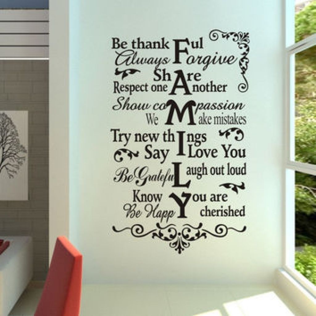 Word Wall Decorations Delectable Word Wall Decorations Best Family Intended For Word Wall Art (View 1 of 20)