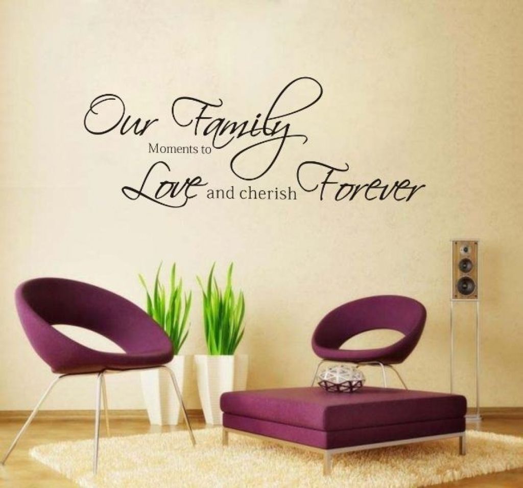 Word Wall Decorations Wall Art Words Stickers W Wall Decal Images Throughout Word Wall Art (View 18 of 20)