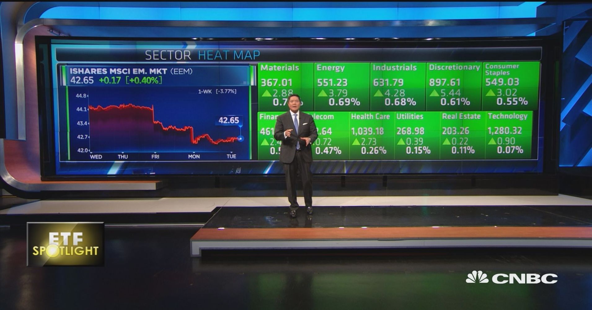 Https://www.cnbc/video/2018/08/14/the Dollar Is Trading At One With Kenzie 72 Inch Open Display Tv Stands (Photo 30 of 30)