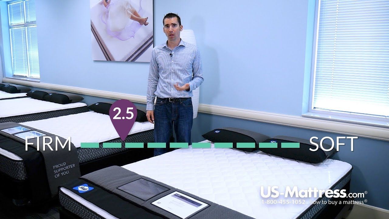 Queen Sealy Response Essentials Bale Iv Firm Mattress With Bale 82 Inch Tv Stands (Photo 30 of 30)
