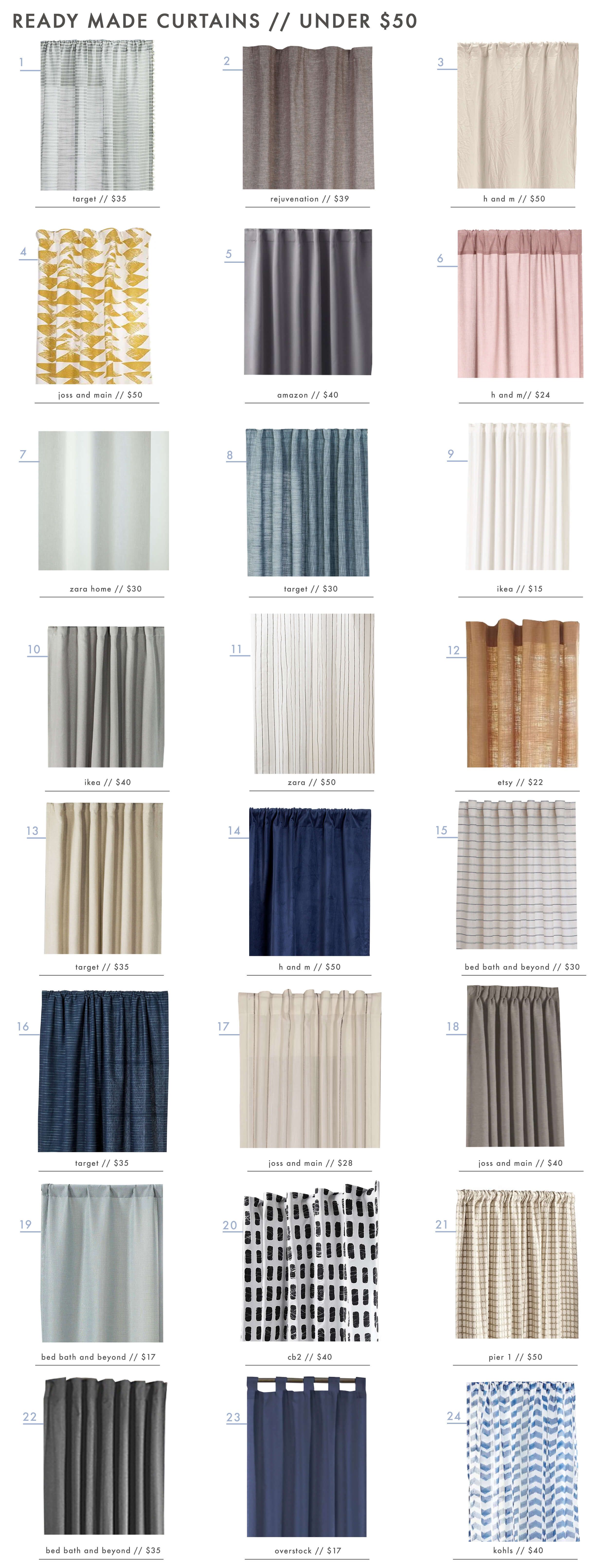 Hanging Curtains All Wrong – Emily Henderson Throughout Linen Button Window Curtains Single Panel (View 20 of 20)