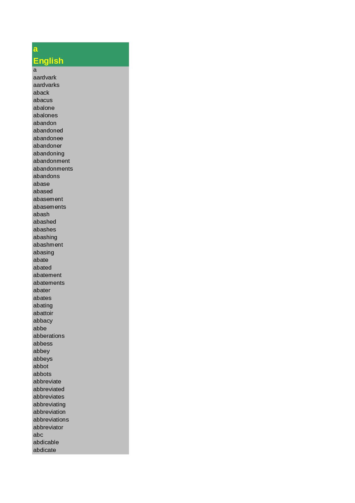 Dicionario Portugue Ingles Para Celular – Pelo Excel Cria In Flinders Forge 30 Inch Tiers In Dove Grey (View 18 of 20)