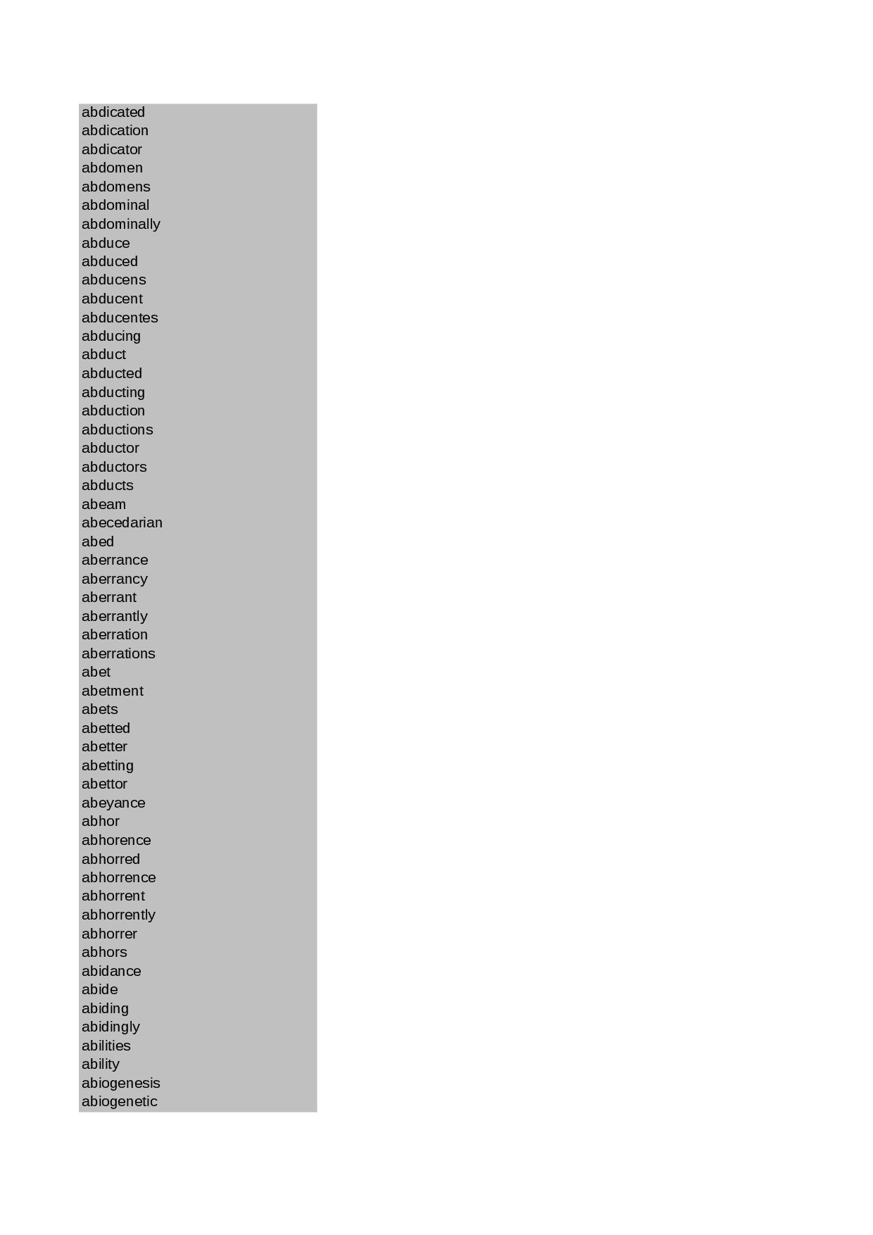 Dicionario Portugue Ingles Para Celular – Pelo Excel Cria Throughout Flinders Forge 30 Inch Tiers In Dove Grey (View 19 of 20)