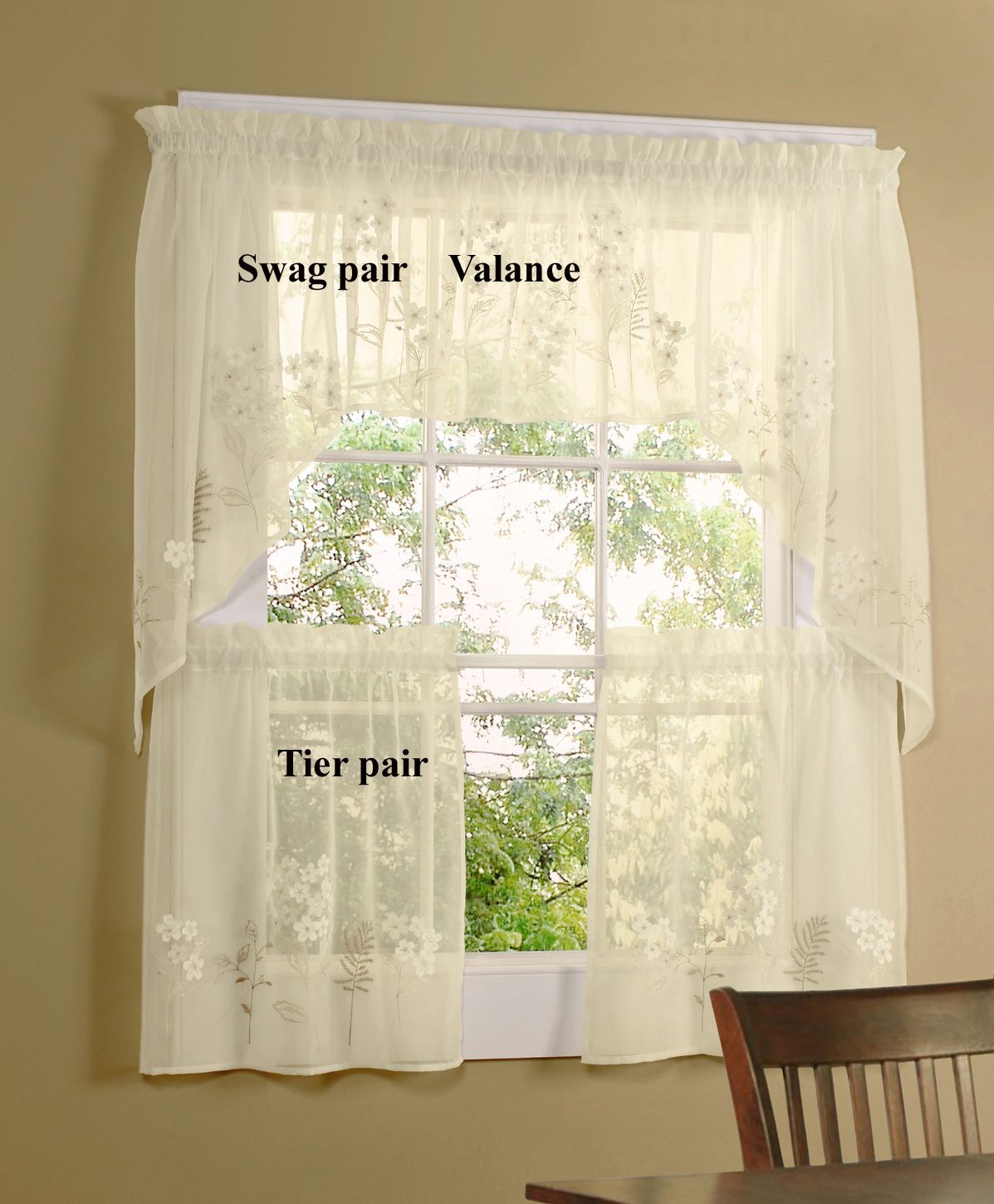 Hydrangea Bouquet Faux Linen Semi  Sheer Cafe Curtain, Swag, And Valance For Floral Embroidered Sheer Kitchen Curtain Tiers, Swags And Valances (View 5 of 20)