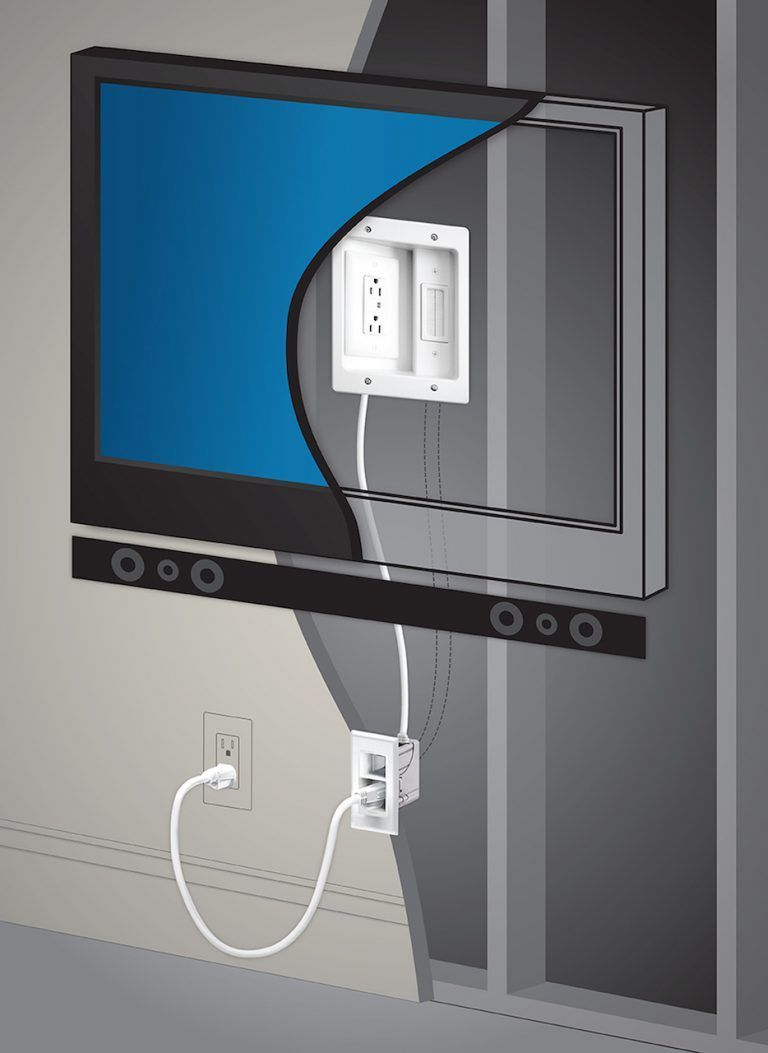 Legrand In Wall Tv Power Kit Available From Best Buy Pertaining To Tv Hider (Photo 7 of 15)