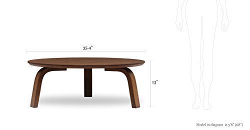 Nes Cocoa Wood Round Coffee Table – Click Image Twice For With Cocoa Coffee Tables (View 14 of 15)