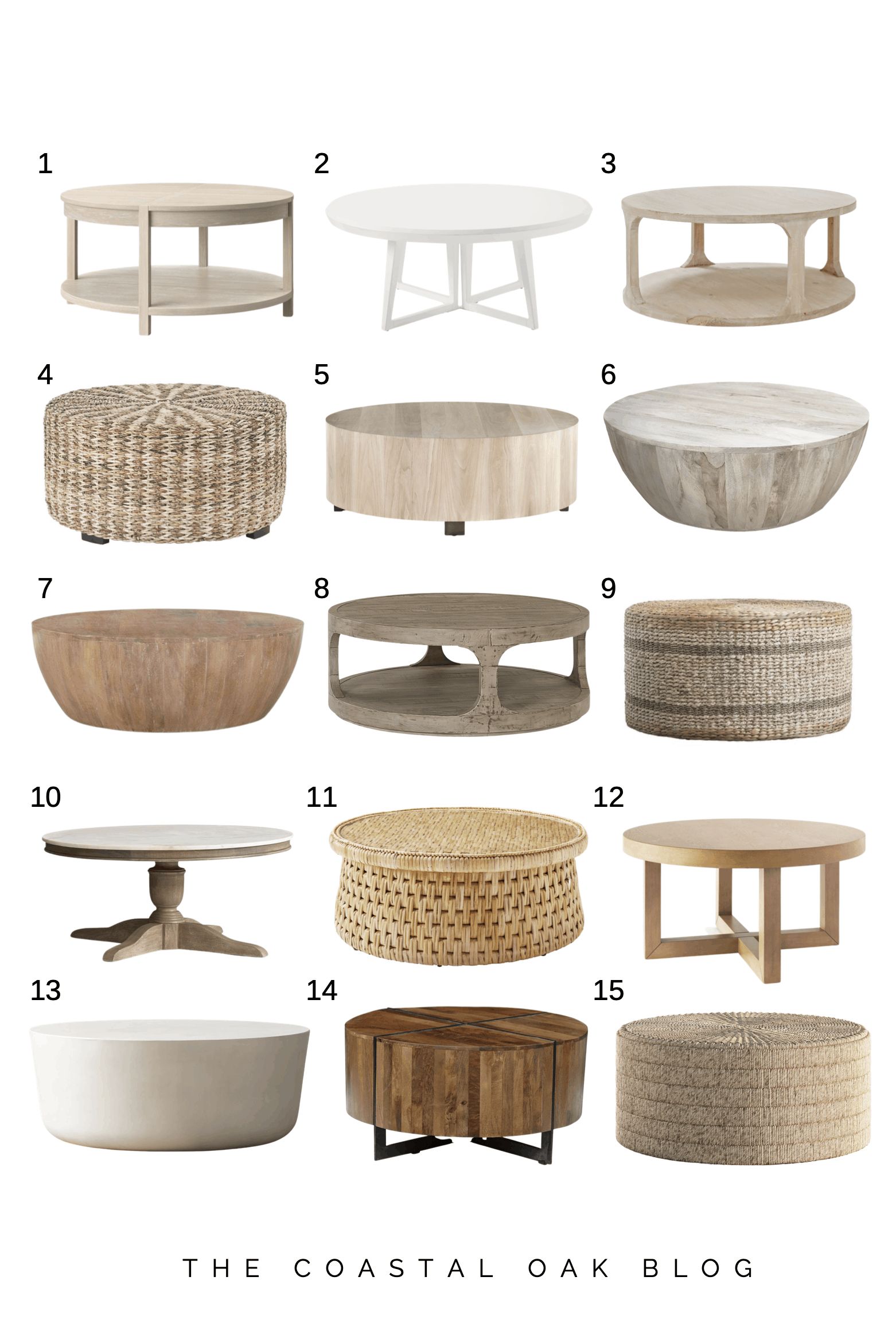 15+ Round Coffee Tables For Any Budget | The Coastal Oak In Modern Round Coffee Tables (View 2 of 15)