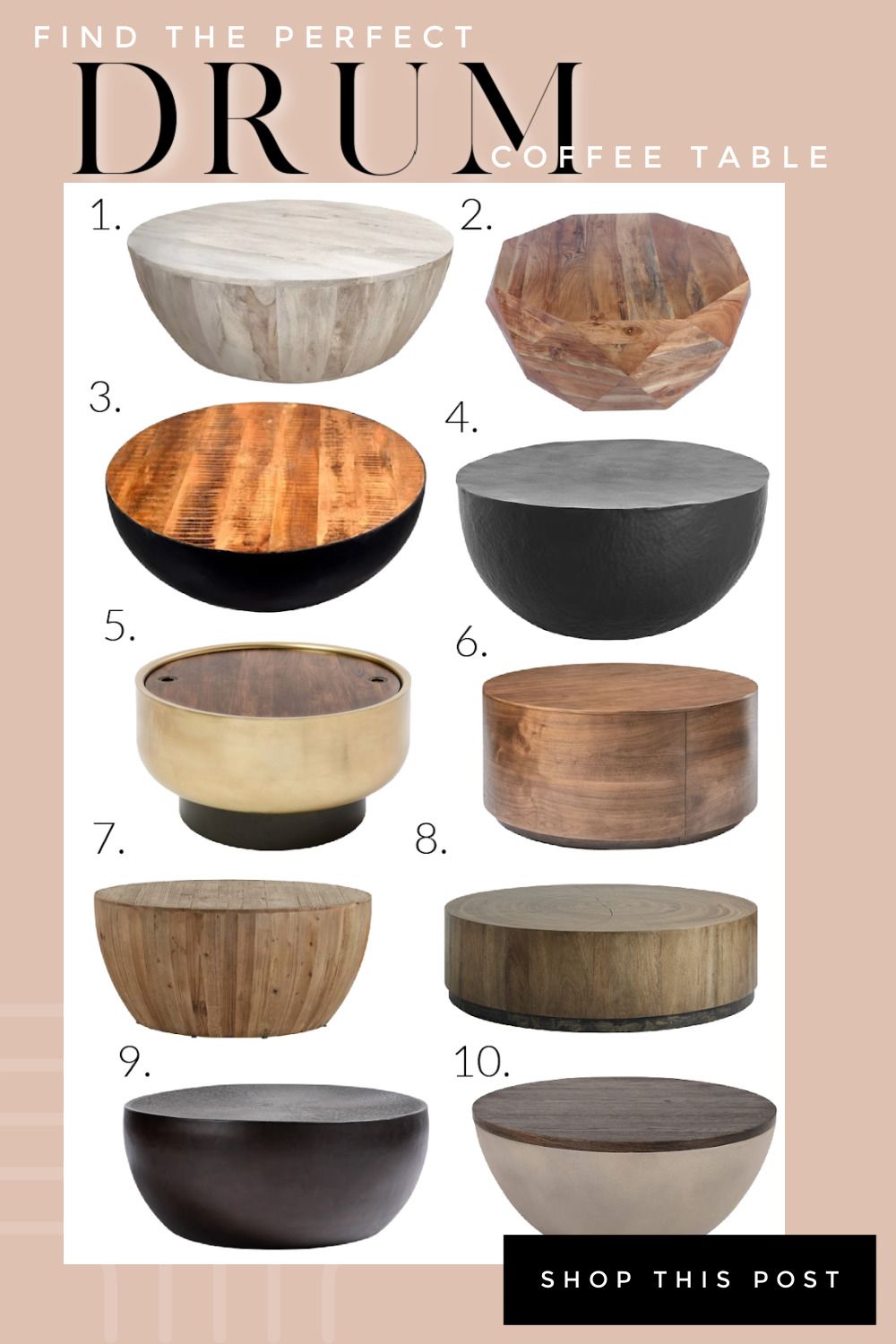 Drum Coffee Tables – Taryn Whiteaker Designs With Drum Shaped Coffee Tables (View 5 of 15)