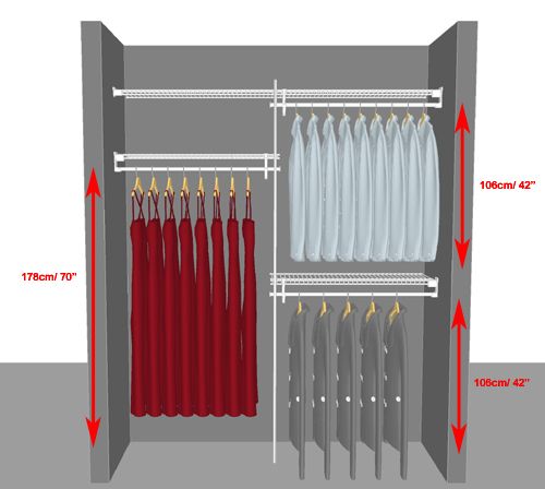 Closetmaid Planning Tips From Organise My Home Regarding Tall Double Hanging Rail Wardrobes (Photo 8 of 15)