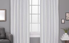 Top 20 of Cyrus Thermal Blackout Back Tab Curtain Panels