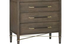 Chanterelle 3-drawer Desks