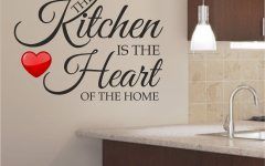 Best 20+ of Wall Art for Kitchen