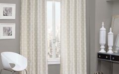 Thermaback Blackout Window Curtains